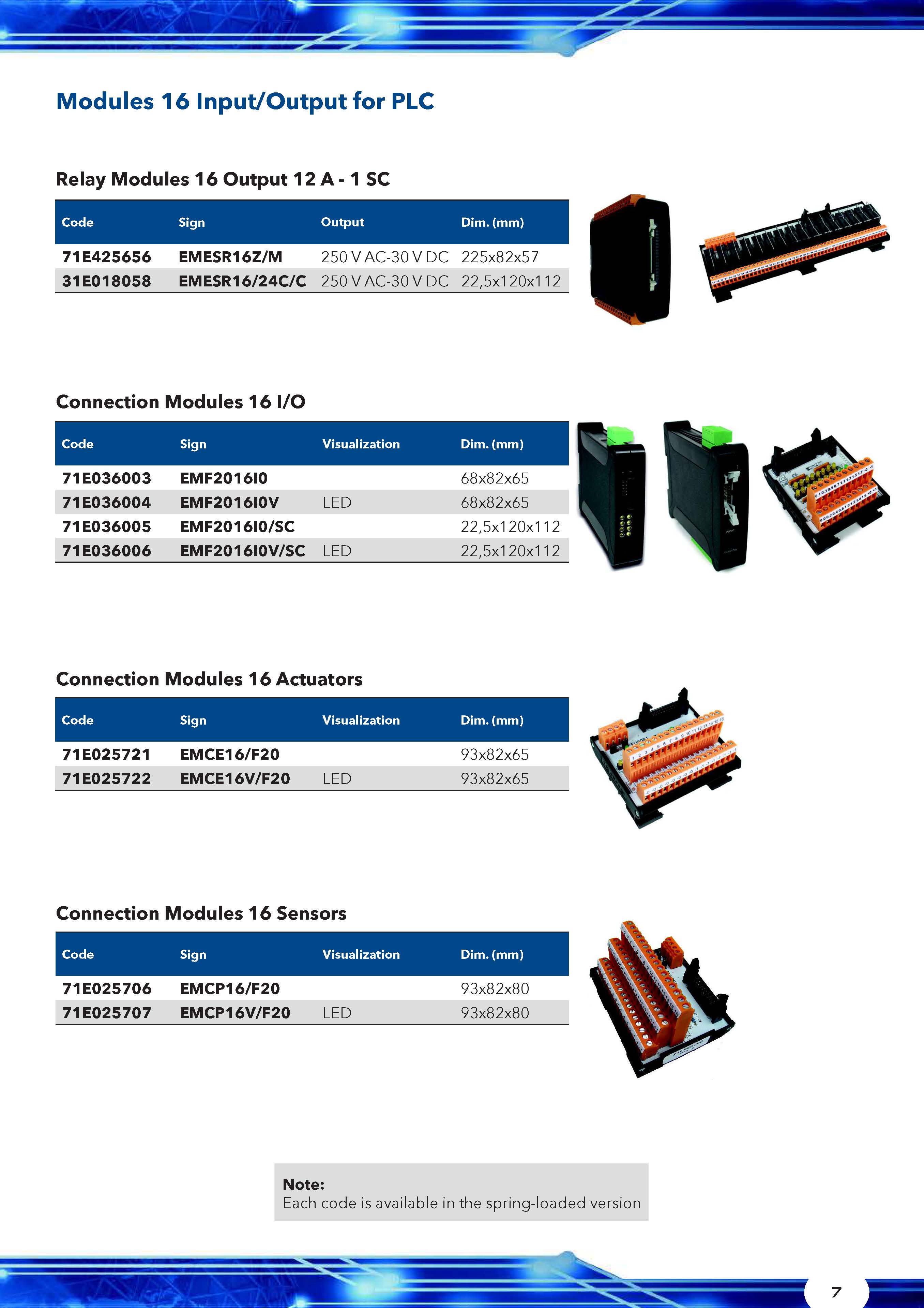 600V CVT3×22 吹っ飛ば No.131 